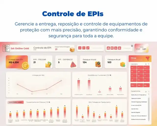 Controle de EPIs